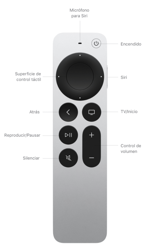 APPLE TV HD - Imagen 2