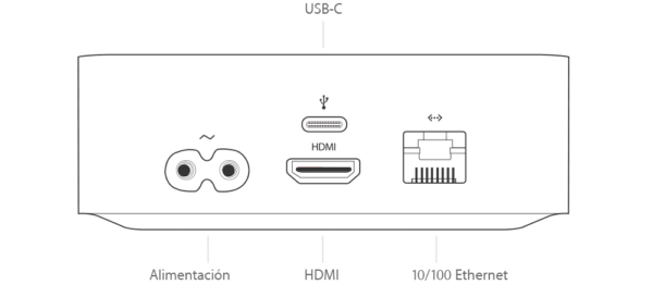 APPLE TV HD - Imagen 3
